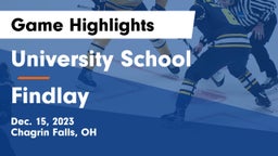 University School vs Findlay  Game Highlights - Dec. 15, 2023