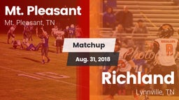 Matchup: Mt. Pleasant High vs. Richland  2018