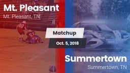 Matchup: Mt. Pleasant High vs. Summertown  2018