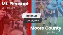 Matchup: Mt. Pleasant High vs. Moore County  2018