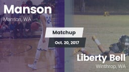 Matchup: Manson  vs. Liberty Bell  2017