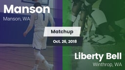 Matchup: Manson  vs. Liberty Bell  2018