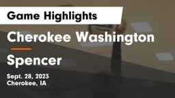 Cherokee Washington  vs Spencer  Game Highlights - Sept. 28, 2023