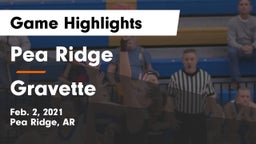 Pea Ridge  vs Gravette  Game Highlights - Feb. 2, 2021