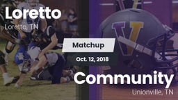 Matchup: Loretto  vs. Community  2018