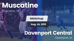 Matchup: Muscatine High vs. Davenport Central  2018