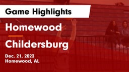 Homewood  vs Childersburg  Game Highlights - Dec. 21, 2023