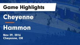 Cheyenne vs Hammon  Game Highlights - Nov 29, 2016