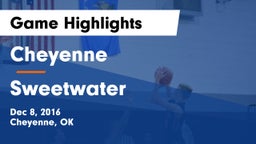Cheyenne vs Sweetwater  Game Highlights - Dec 8, 2016