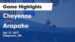 Cheyenne vs Arapaho  Game Highlights - Jan 27, 2017