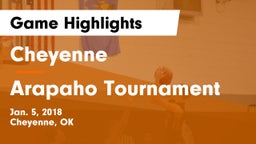 Cheyenne vs Arapaho Tournament Game Highlights - Jan. 5, 2018