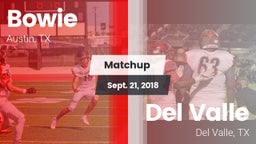 Matchup: Bowie  vs. Del Valle  2018