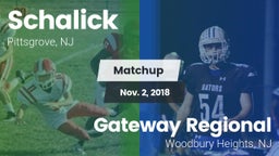 Matchup: Schalick  vs. Gateway Regional  2018