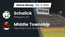 Recap: Schalick  vs. Middle Township  2020