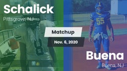 Matchup: Schalick  vs. Buena  2020