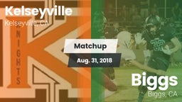 Matchup: Kelseyville High vs. Biggs  2018