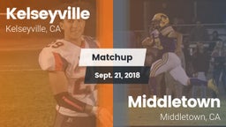 Matchup: Kelseyville High vs. Middletown  2018