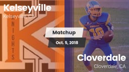 Matchup: Kelseyville High vs. Cloverdale  2018