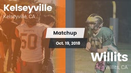 Matchup: Kelseyville High vs. Willits  2018