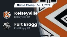 Recap: Kelseyville  vs. Fort Bragg  2021