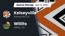 Recap: Kelseyville  vs. Willits  2021
