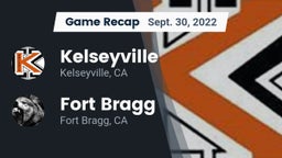 Recap: Kelseyville  vs. Fort Bragg  2022