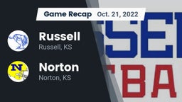 Recap: Russell  vs. Norton  2022