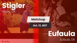 Matchup: Stigler  vs. Eufaula  2017