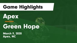 Apex  vs Green Hope  Game Highlights - March 9, 2020