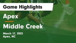 Apex  vs Middle Creek  Game Highlights - March 17, 2023