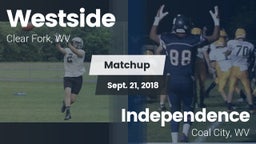 Matchup: Westside  vs. Independence  2018