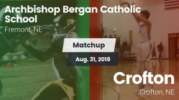 Matchup: Fremont Bergan vs. Crofton  2018