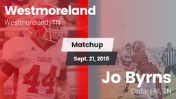 Matchup: Westmoreland High vs. Jo Byrns 2018