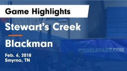 Stewart's Creek  vs Blackman  Game Highlights - Feb. 6, 2018
