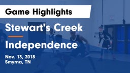 Stewart's Creek  vs Independence  Game Highlights - Nov. 13, 2018