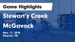 Stewart's Creek  vs McGavock  Game Highlights - Nov. 17, 2018
