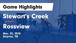 Stewart's Creek  vs Rossview  Game Highlights - Nov. 23, 2018