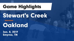 Stewart's Creek  vs Oakland  Game Highlights - Jan. 8, 2019