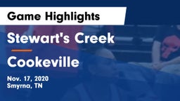 Stewart's Creek  vs Cookeville  Game Highlights - Nov. 17, 2020