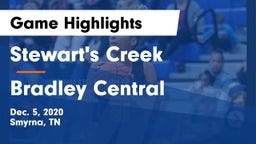 Stewart's Creek  vs Bradley Central  Game Highlights - Dec. 5, 2020