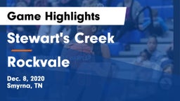 Stewart's Creek  vs Rockvale  Game Highlights - Dec. 8, 2020