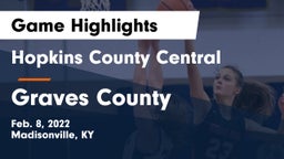 Hopkins County Central  vs Graves County  Game Highlights - Feb. 8, 2022