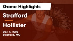 Strafford  vs Hollister  Game Highlights - Dec. 5, 2020