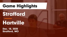 Strafford  vs Hartville   Game Highlights - Dec. 18, 2020