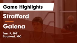 Strafford  vs Galena  Game Highlights - Jan. 9, 2021