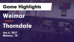 Weimar  vs Thorndale Game Highlights - Jan 6, 2017