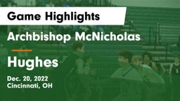 Archbishop McNicholas  vs Hughes  Game Highlights - Dec. 20, 2022