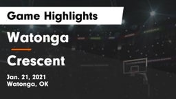Watonga  vs Crescent  Game Highlights - Jan. 21, 2021