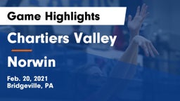 Chartiers Valley  vs Norwin  Game Highlights - Feb. 20, 2021