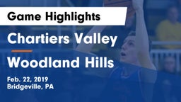 Chartiers Valley  vs Woodland Hills  Game Highlights - Feb. 22, 2019